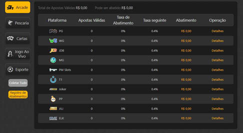 Bet pix original