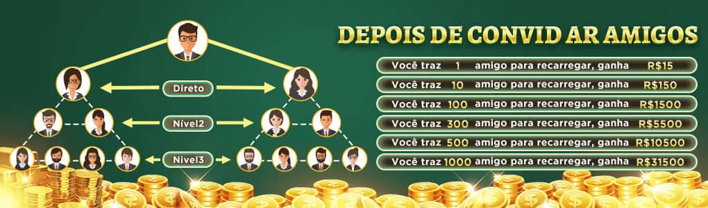 Vitoria bets